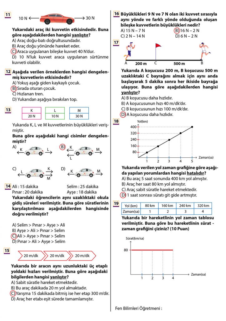 S N F Fen Bilimleri D Nem Yaz L Fen Bilimleri Dersi